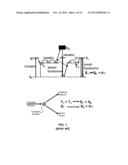 SYSTEM AND PLASTIC SCINTILLATOR FOR DISCRIMINATION OF THERMAL NEUTRON,     FAST NEUTRON, AND GAMMA RADIATION diagram and image