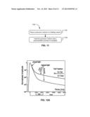 SYSTEM AND PLASTIC SCINTILLATOR FOR DISCRIMINATION OF THERMAL NEUTRON,     FAST NEUTRON, AND GAMMA RADIATION diagram and image