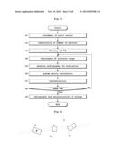 POSITRON CT APPARATUS AND A RECONSTRUCTION METHOD diagram and image