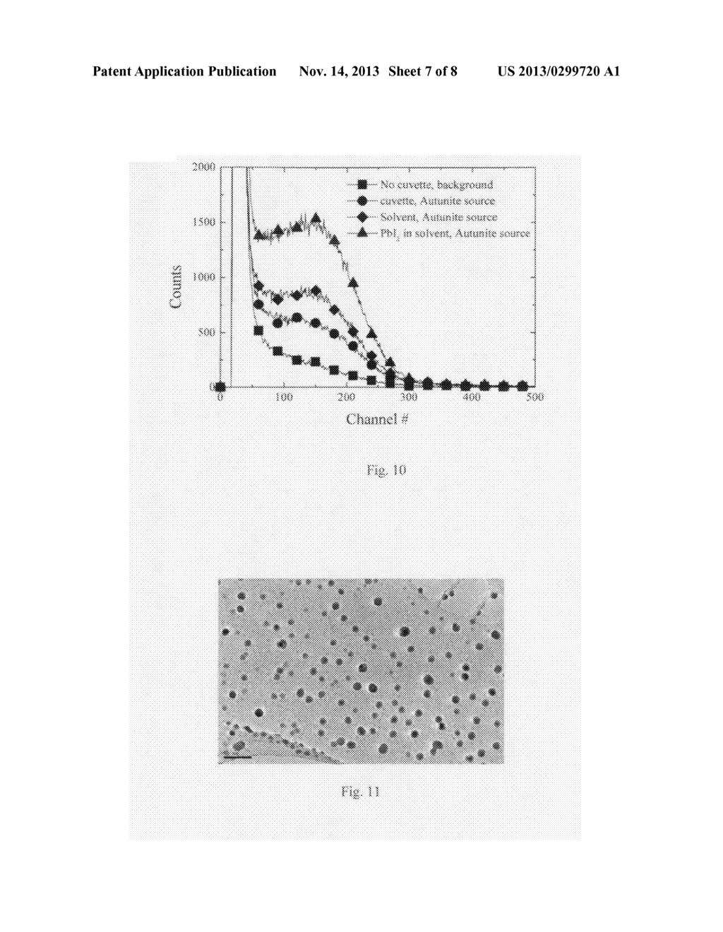 Halide-based scintillator nanomaterial - diagram, schematic, and image 08