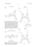 MATERIALS FOR ORGANIC ELECTROLUMINESCENCE DEVICES diagram and image