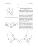 MATERIALS FOR ORGANIC ELECTROLUMINESCENCE DEVICES diagram and image