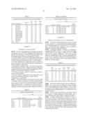 MATERIALS FOR ORGANIC ELECTROLUMINESCENCE DEVICES diagram and image