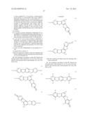 MATERIALS FOR ORGANIC ELECTROLUMINESCENCE DEVICES diagram and image