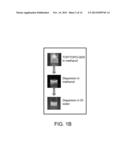 PHOTO-INDUCED PHASE TRANSFER OF LUMINESCENT QUANTUM DOTS diagram and image