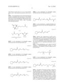 PHOTO-INDUCED PHASE TRANSFER OF LUMINESCENT QUANTUM DOTS diagram and image