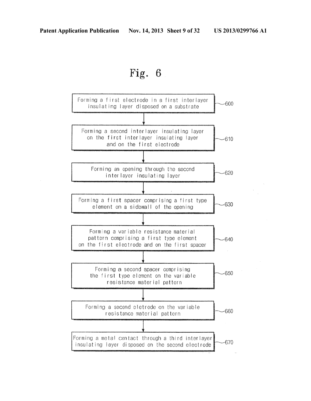 VARIABLE RESISTANCE MEMORY DEVICE AND METHODS OF FORMING THE SAME - diagram, schematic, and image 10