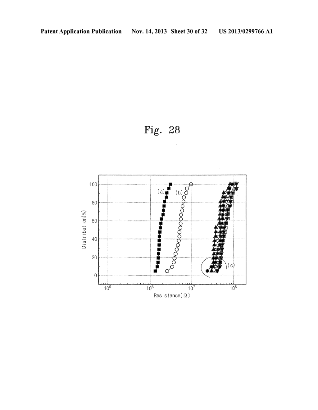 VARIABLE RESISTANCE MEMORY DEVICE AND METHODS OF FORMING THE SAME - diagram, schematic, and image 31