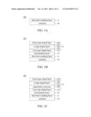 LIGHT-EMITTING DIODE DEVICE AND A METHOD OF MANUFACTURING THE SAME diagram and image