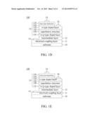 LIGHT-EMITTING DIODE DEVICE AND A METHOD OF MANUFACTURING THE SAME diagram and image