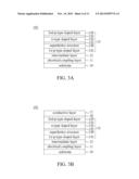 LIGHT-EMITTING DIODE DEVICE AND A METHOD OF MANUFACTURING THE SAME diagram and image