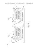 LIGHT-EMITTING DIODE DEVICE AND A METHOD OF MANUFACTURING THE SAME diagram and image