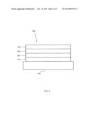 MATERIALS FOR ORGANIC LIGHT EMITTING DIODE diagram and image