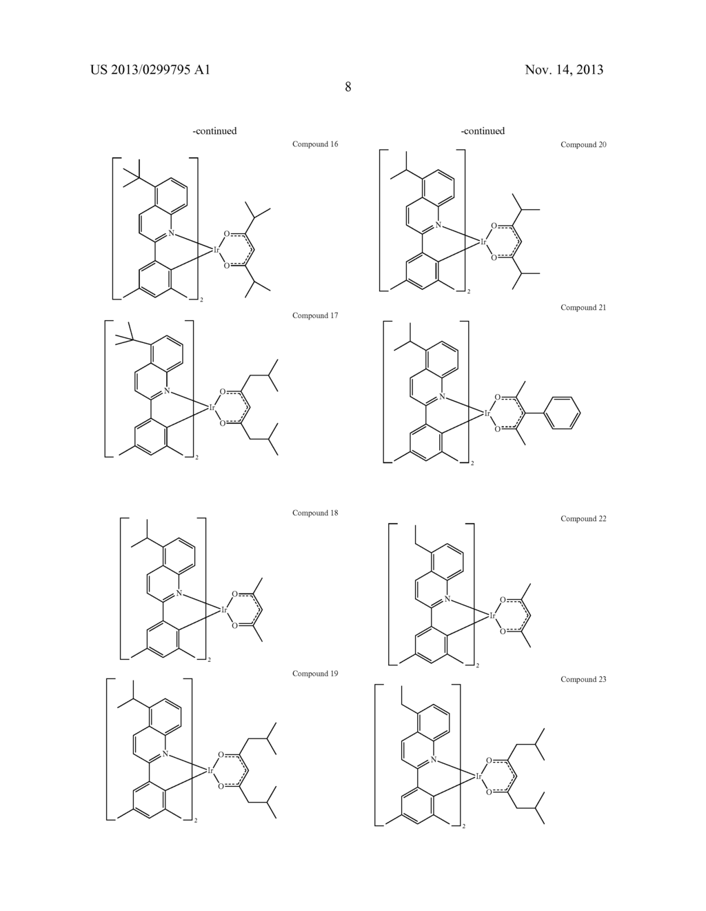 MATERIALS FOR ORGANIC LIGHT EMITTING DIODE - diagram, schematic, and image 12