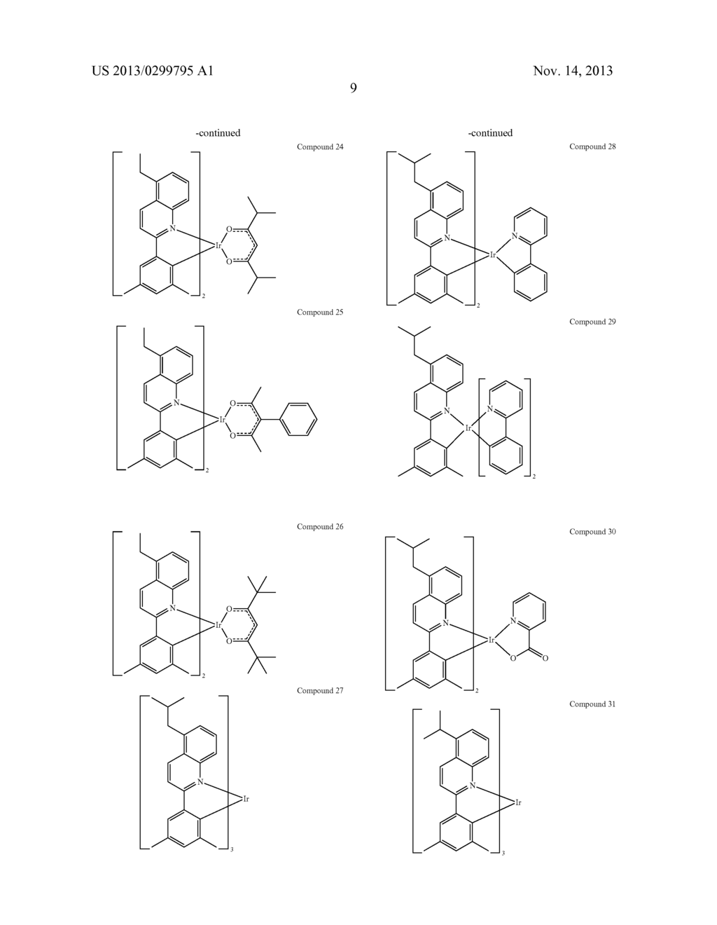 MATERIALS FOR ORGANIC LIGHT EMITTING DIODE - diagram, schematic, and image 13