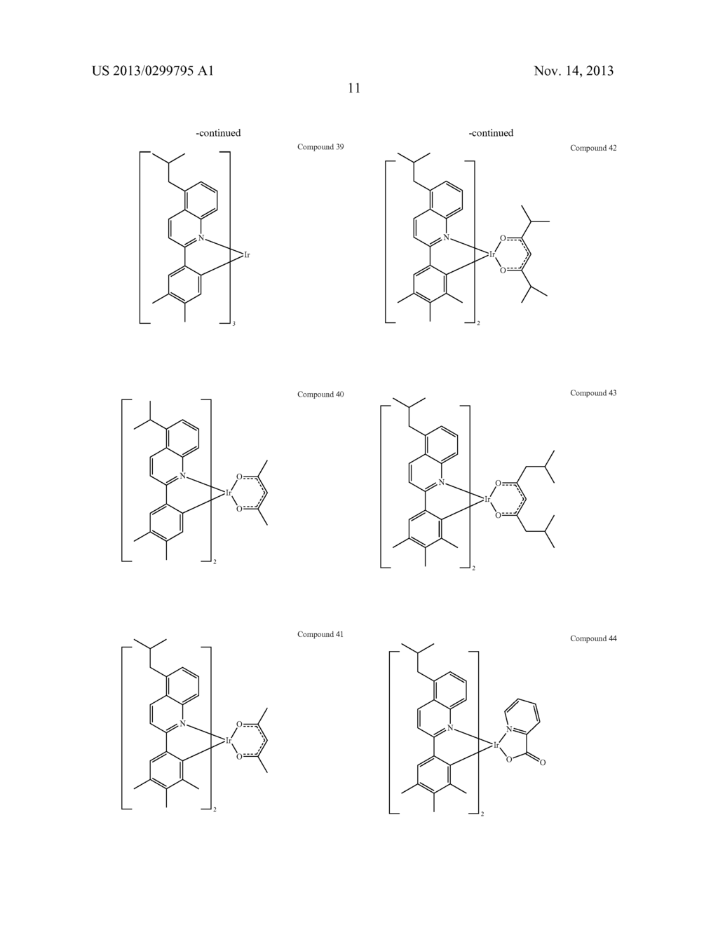 MATERIALS FOR ORGANIC LIGHT EMITTING DIODE - diagram, schematic, and image 15