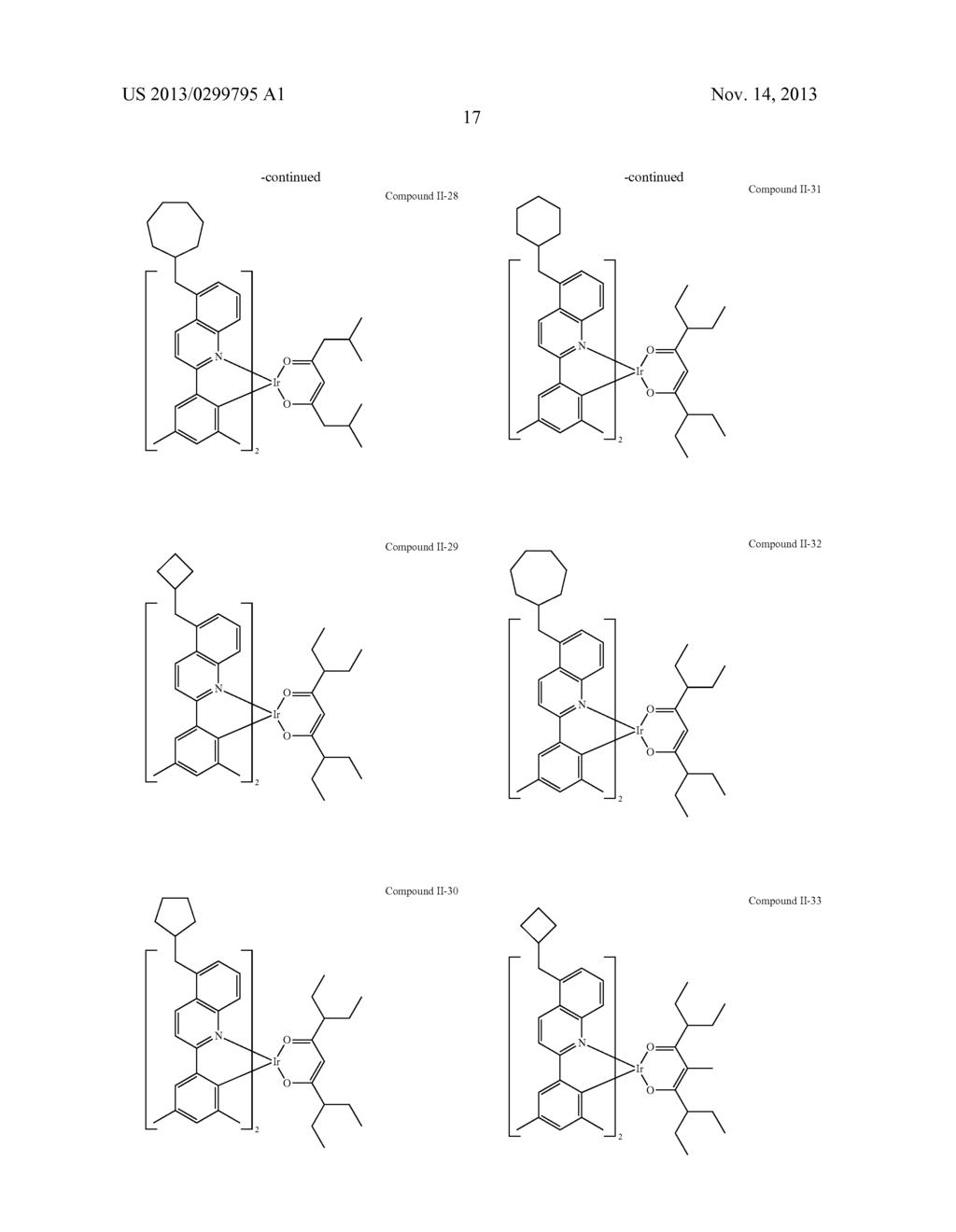 MATERIALS FOR ORGANIC LIGHT EMITTING DIODE - diagram, schematic, and image 21