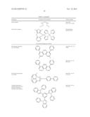 MATERIALS FOR ORGANIC LIGHT EMITTING DIODE diagram and image