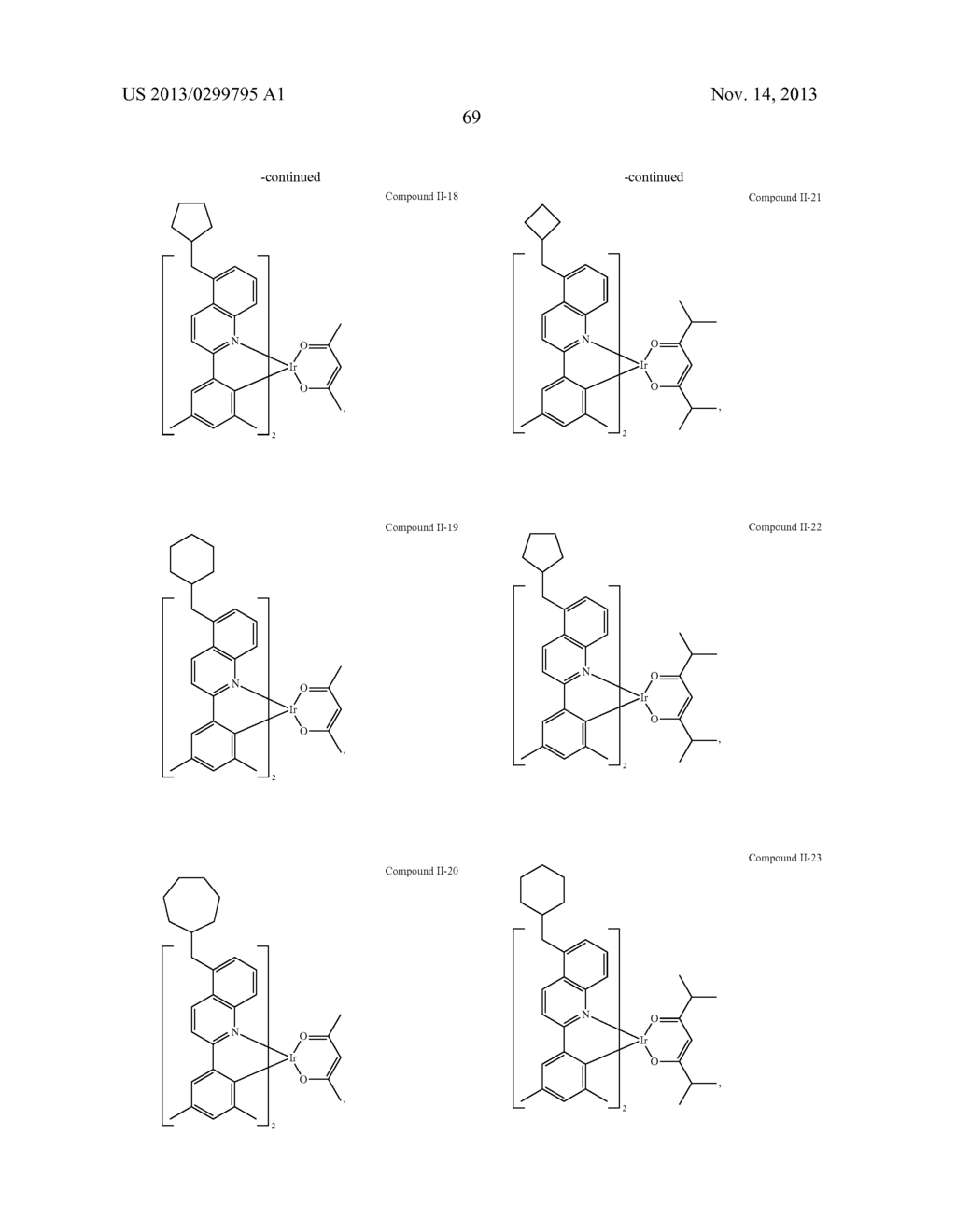 MATERIALS FOR ORGANIC LIGHT EMITTING DIODE - diagram, schematic, and image 73