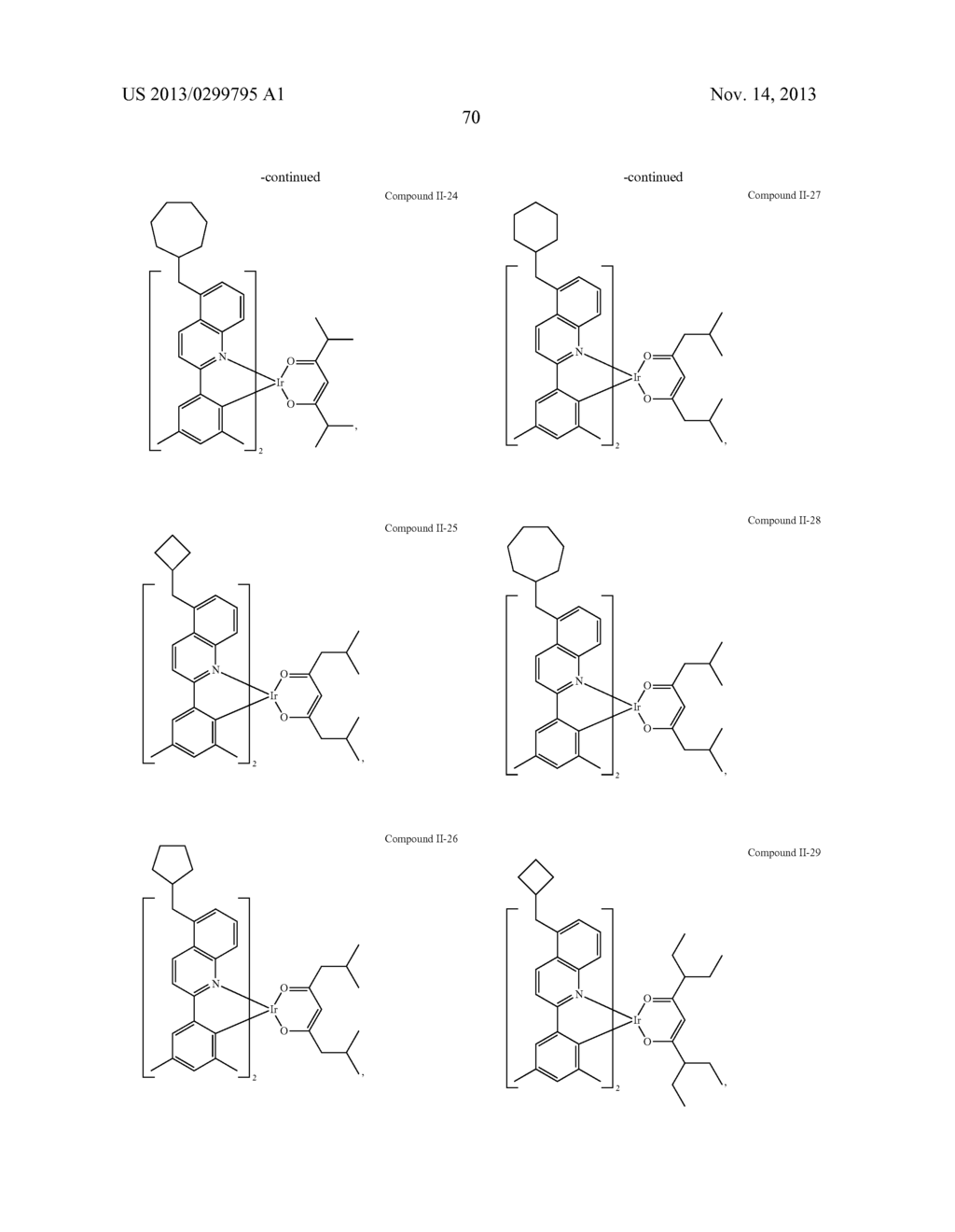 MATERIALS FOR ORGANIC LIGHT EMITTING DIODE - diagram, schematic, and image 74