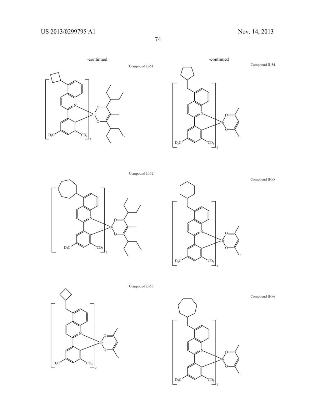 MATERIALS FOR ORGANIC LIGHT EMITTING DIODE - diagram, schematic, and image 78