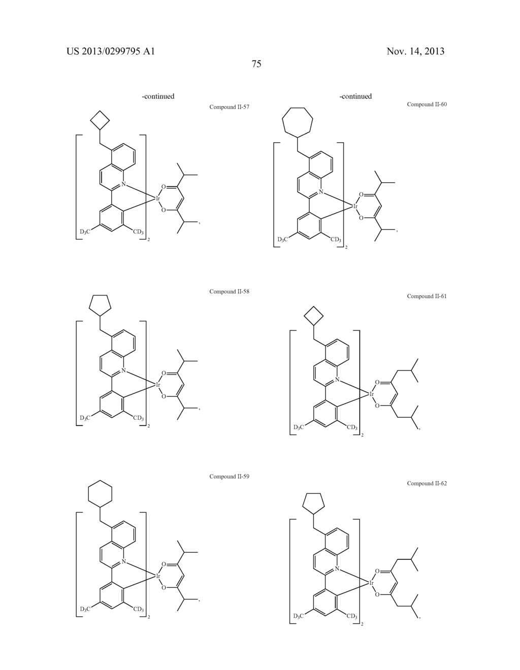 MATERIALS FOR ORGANIC LIGHT EMITTING DIODE - diagram, schematic, and image 79