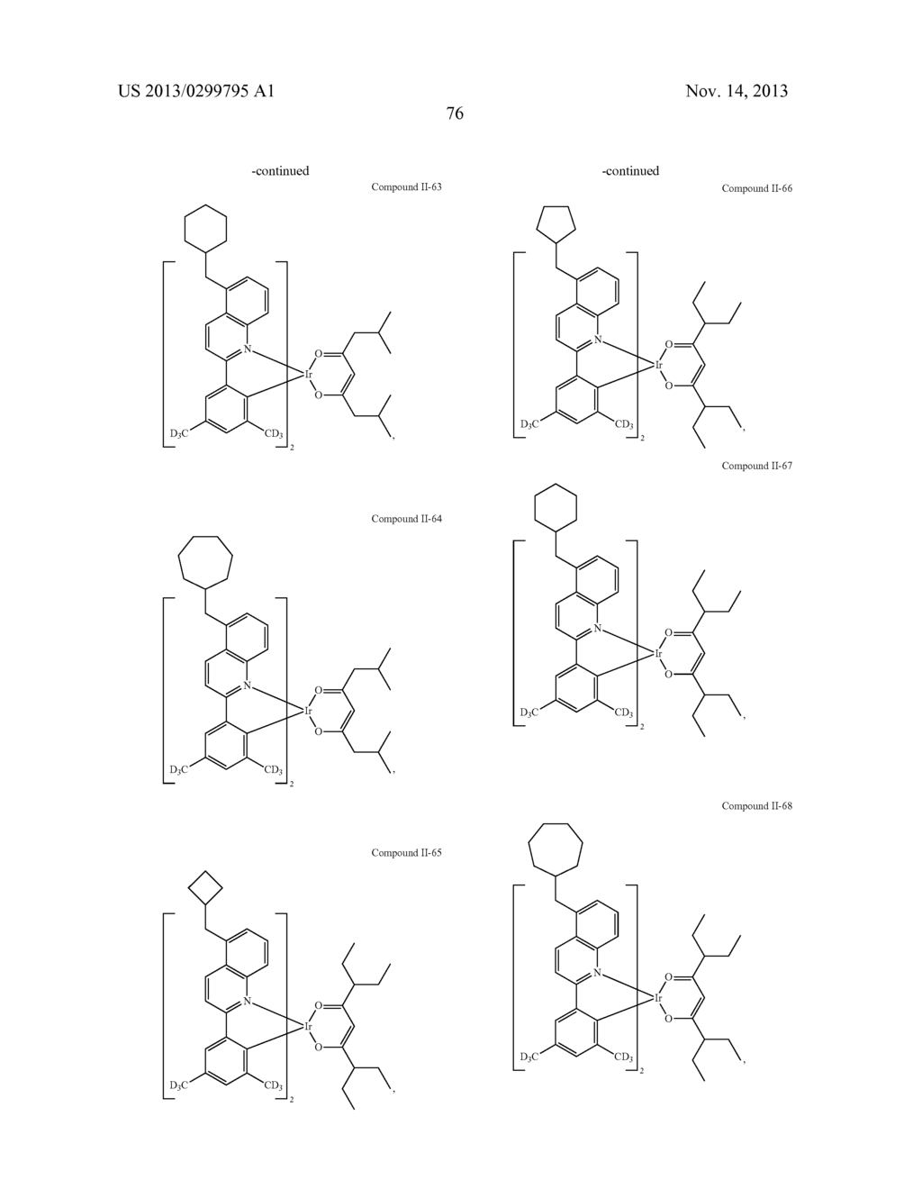 MATERIALS FOR ORGANIC LIGHT EMITTING DIODE - diagram, schematic, and image 80