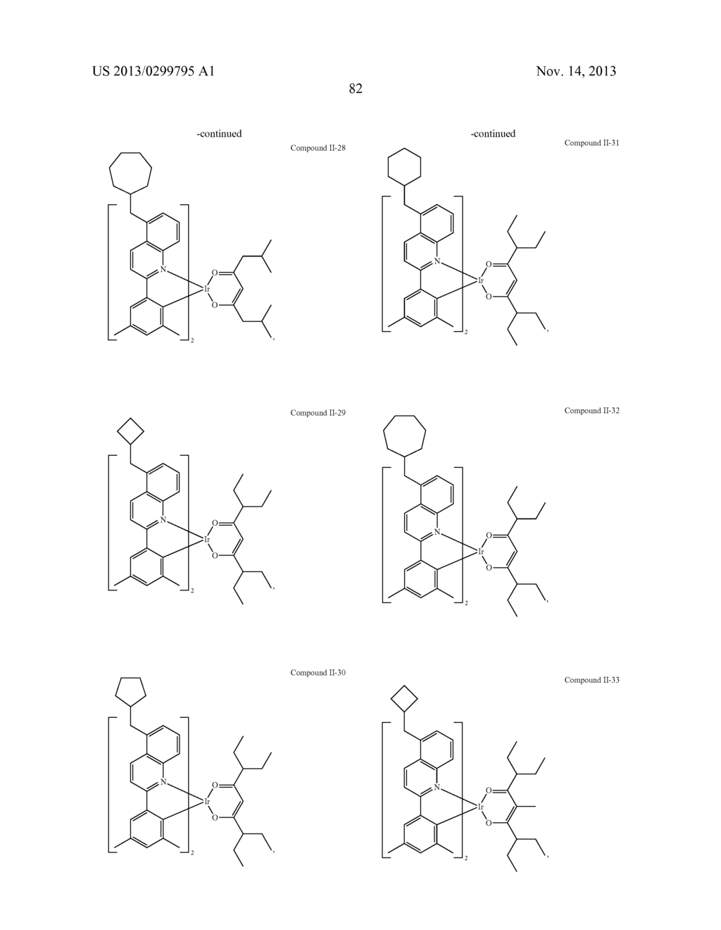 MATERIALS FOR ORGANIC LIGHT EMITTING DIODE - diagram, schematic, and image 86