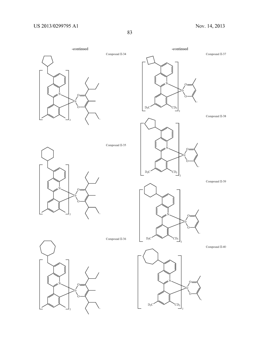 MATERIALS FOR ORGANIC LIGHT EMITTING DIODE - diagram, schematic, and image 87