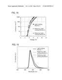 Light-Emitting Element, Light-Emitting Device, Electronic Device, and     Lighting Device diagram and image