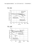 Light-Emitting Element, Light-Emitting Device, Electronic Device, and     Lighting Device diagram and image