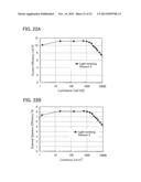 Light-Emitting Element, Light-Emitting Device, Electronic Device, and     Lighting Device diagram and image