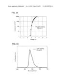 Light-Emitting Element, Light-Emitting Device, Electronic Device, and     Lighting Device diagram and image