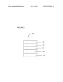 DEUTERATED COMPOUNDS FOR LUMINESCENT APPLICATIONS diagram and image