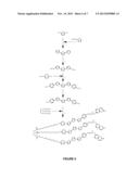 POLYMER NETWORKS diagram and image