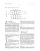 POLYMER NETWORKS diagram and image