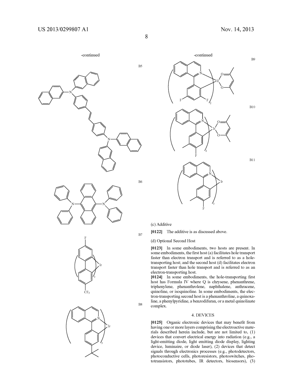 ELECTROACTIVE COMPOSITION - diagram, schematic, and image 12