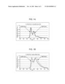 ORGANIC COMPOUND, ORGANIC LIGHT-EMITTING DEVICE, AND IMAGE DISPLAY     APPARATUS diagram and image