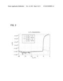 DISPLAY DEVICE HAVING AN OXIDE SEMICONDUCTOR TRANSISTOR diagram and image