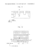 BURIED CHANNEL TRANSISTOR AND METHOD OF FORMING THE SAME diagram and image