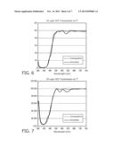 LED ASSEMBLY COMPRISING A LIGHT SCATTERING LAYER diagram and image