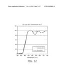 LED ASSEMBLY COMPRISING A LIGHT SCATTERING LAYER diagram and image