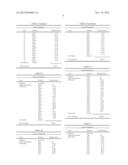 LED ASSEMBLY COMPRISING A LIGHT SCATTERING LAYER diagram and image