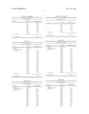 LED ASSEMBLY COMPRISING A LIGHT SCATTERING LAYER diagram and image