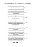 METHOD AND SYSTEM FOR A GAN VERTICAL JFET WITH SELF-ALIGNED SOURCE     METALLIZATION diagram and image