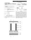 Power Semiconductor Devices and Methods diagram and image