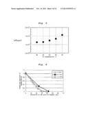 MAGNETORESISTIVE ELEMENT AND MAGNETIC MEMORY diagram and image