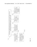 CHIP IDENTIFICATION PATTERN AND METHOD OF FORMING diagram and image