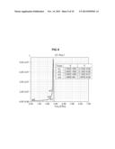 INDUCTOR diagram and image