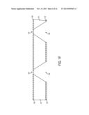 FABRICATE SELF-FORMED NANOMETER PORE ARRAY AT WAFER SCALE FOR DNA     SEQUENCING diagram and image